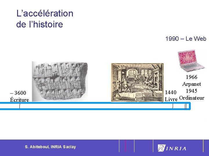 5 L’accélération de l’histoire 1990 – Le Web – 3600 Écriture 1966 Arpanet 1945