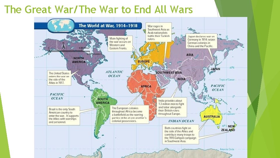 The Great War/The War to End All Wars 