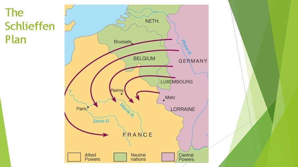 The Schlieffen Plan 