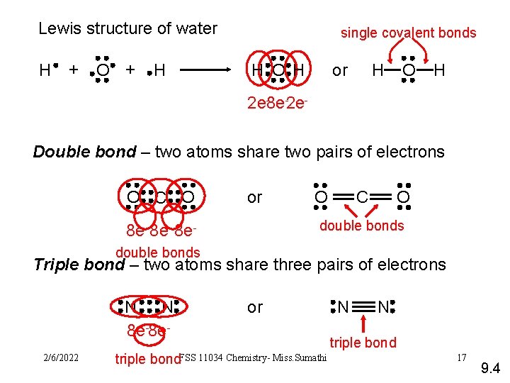 Lewis structure of water H + O + H single covalent bonds H O