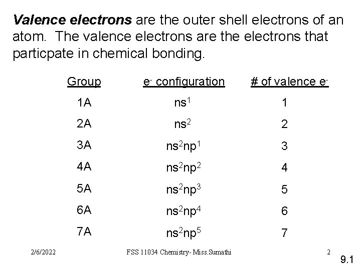Valence electrons are the outer shell electrons of an atom. The valence electrons are