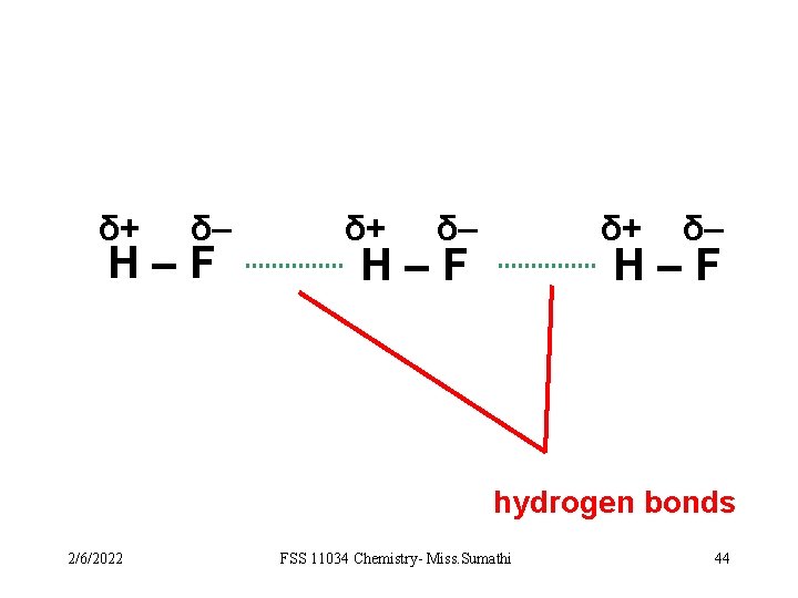 δ+ δ– H–F δ+ δ– δ+ H–F δ– H–F hydrogen bonds 2/6/2022 FSS 11034