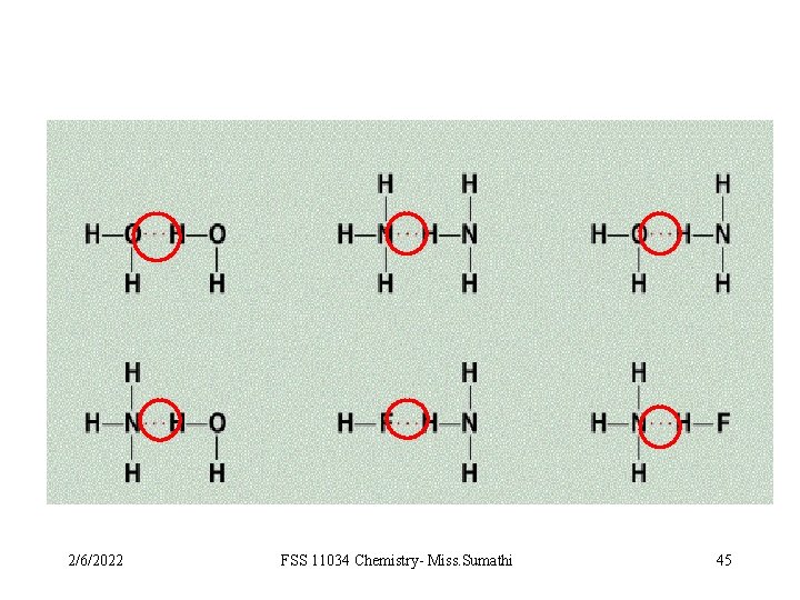 2/6/2022 FSS 11034 Chemistry- Miss. Sumathi 45 