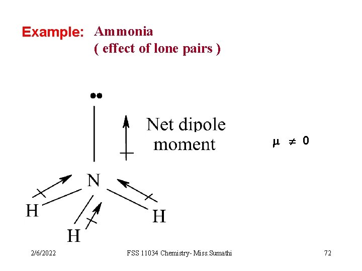 Example: Ammonia ( effect of lone pairs ) 0 2/6/2022 FSS 11034 Chemistry- Miss.