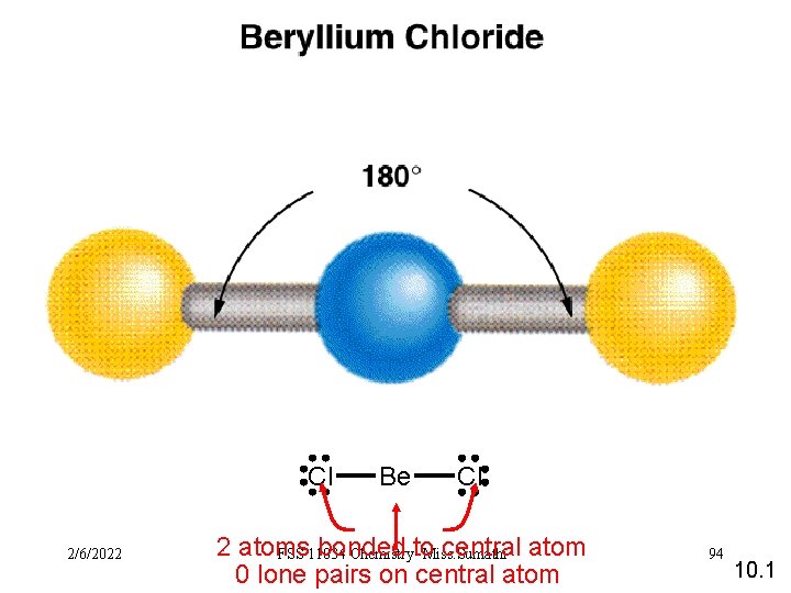 Cl 2/6/2022 Be Cl 2 atoms bonded central atom FSS 11034 Chemistry-to Miss. Sumathi