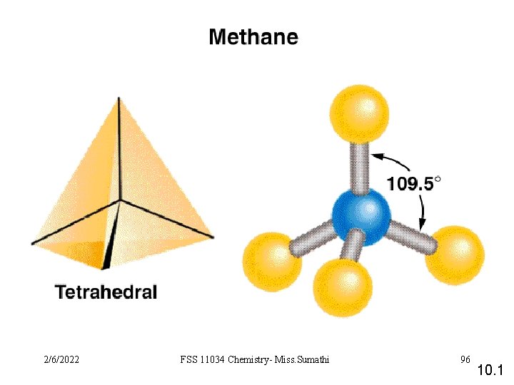 2/6/2022 FSS 11034 Chemistry- Miss. Sumathi 96 10. 1 