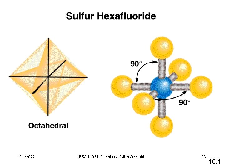 2/6/2022 FSS 11034 Chemistry- Miss. Sumathi 98 10. 1 