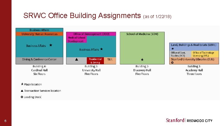 SRWC Office Building Assignments (as of 1/22/18) 6 