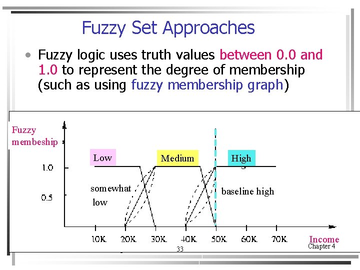 Fuzzy Set Approaches • Fuzzy logic uses truth values between 0. 0 and 1.