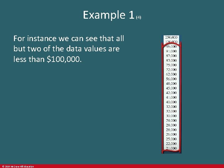 Example 1 For instance we can see that all but two of the data