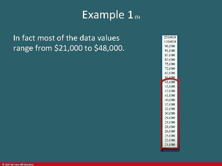 Example 1 In fact most of the data values range from $21, 000 to