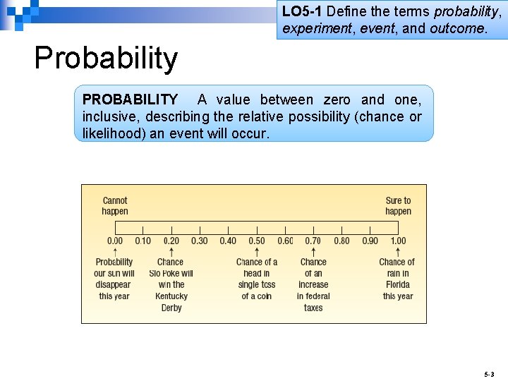 LO 5 -1 Define the terms probability, experiment, event, and outcome. Probability PROBABILITY A