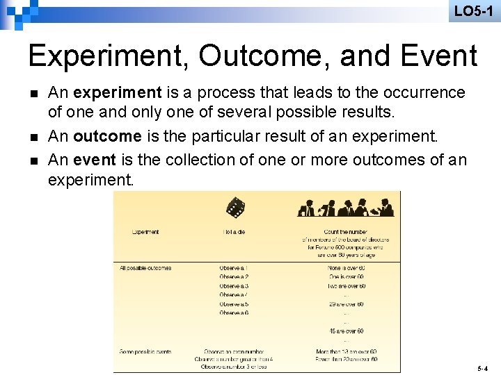 LO 5 -1 Experiment, Outcome, and Event n n n An experiment is a