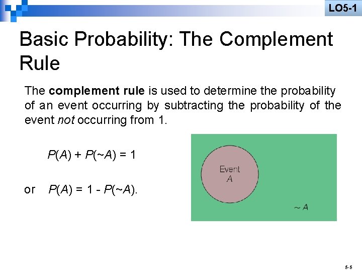 LO 5 -1 Basic Probability: The Complement Rule The complement rule is used to