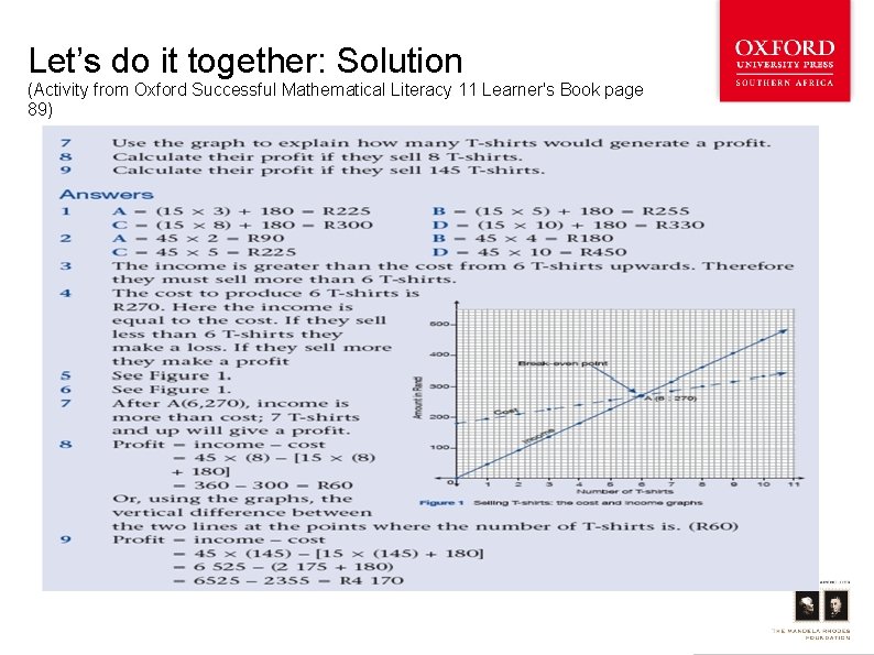Let’s do it together: Solution (Activity from Oxford Successful Mathematical Literacy 11 Learner's Book
