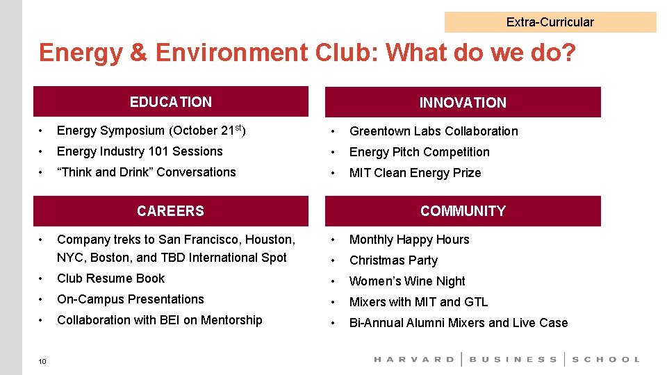 Extra-Curricular Energy & Environment Club: What do we do? EDUCATION INNOVATION • Energy Symposium