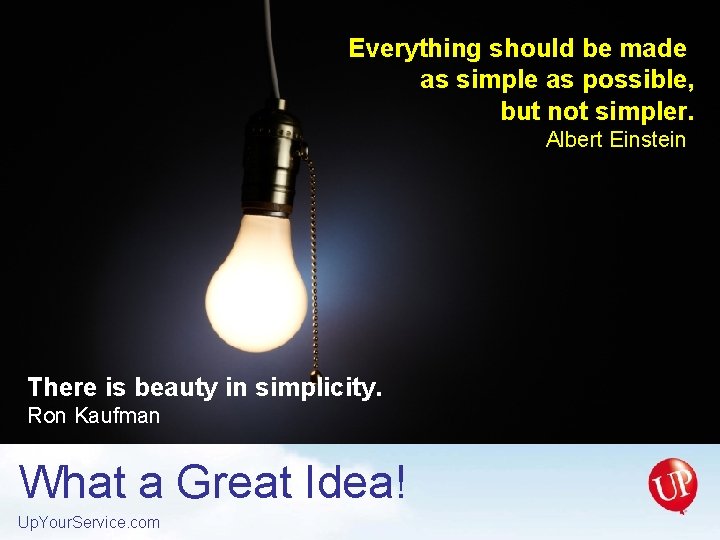 Everything should be made as simple as possible, but not simpler. Albert Einstein There