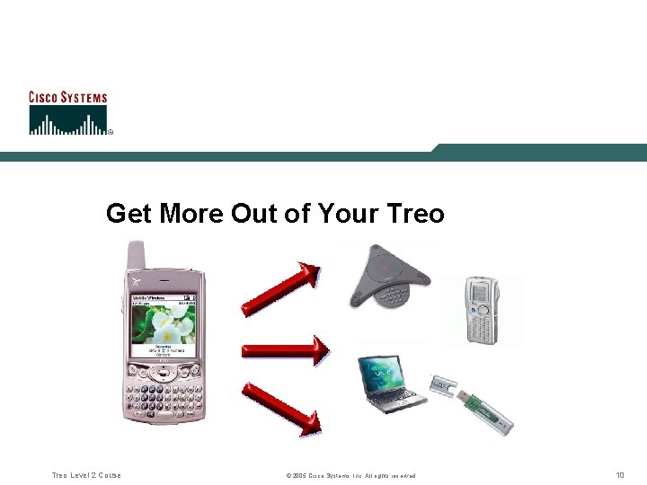 Get More Out of Your Treo Level 2 Couse © 2005 Cisco Systems, Inc.