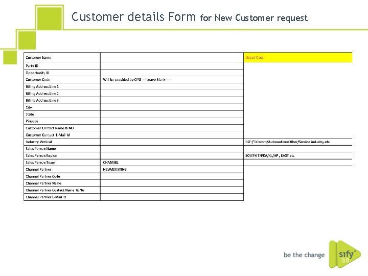 Customer details Form for New Customer request 