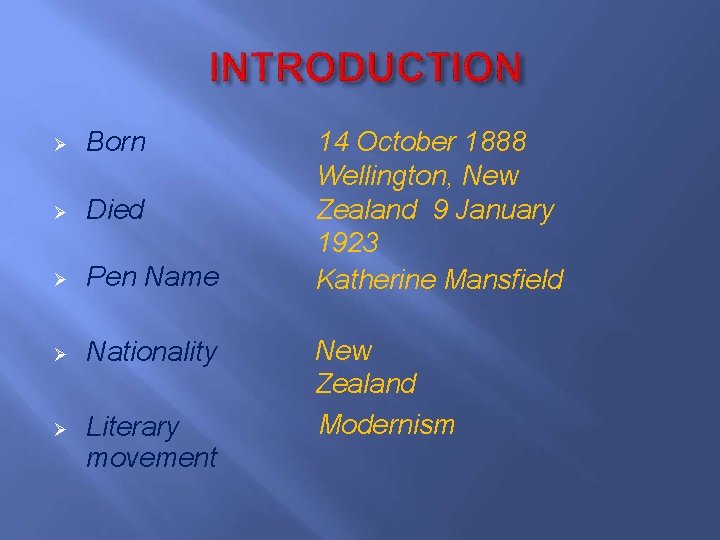  Born Died Pen Name Nationality Literary movement 14 October 1888 Wellington, New Zealand