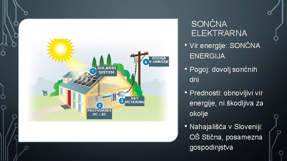 SONČNA ELEKTRARNA • Vir energije: SONČNA ENERGIJA • Pogoj: dovolj sončnih dni • Prednosti: