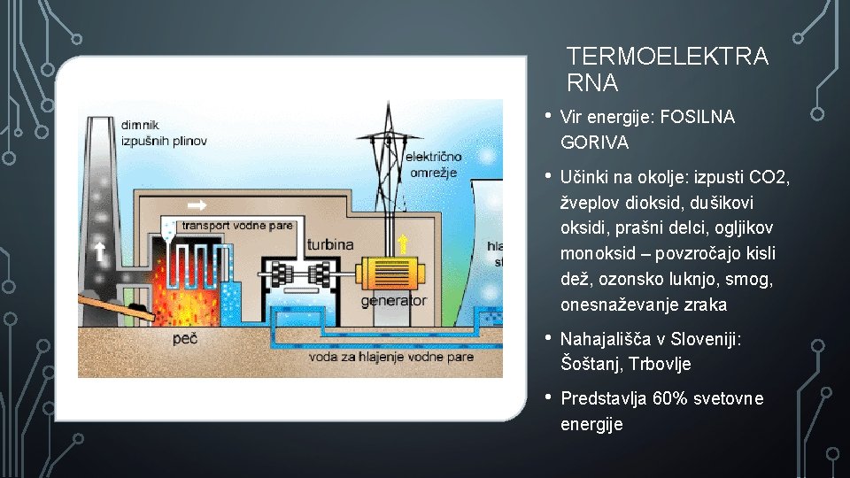 TERMOELEKTRA RNA • Vir energije: FOSILNA GORIVA • Učinki na okolje: izpusti CO 2,