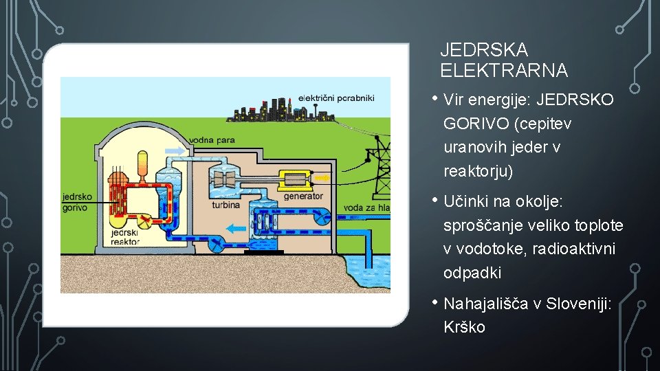 JEDRSKA ELEKTRARNA • Vir energije: JEDRSKO GORIVO (cepitev uranovih jeder v reaktorju) • Učinki