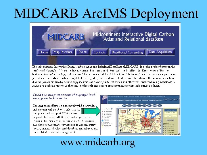 MIDCARB Arc. IMS Deployment www. midcarb. org 