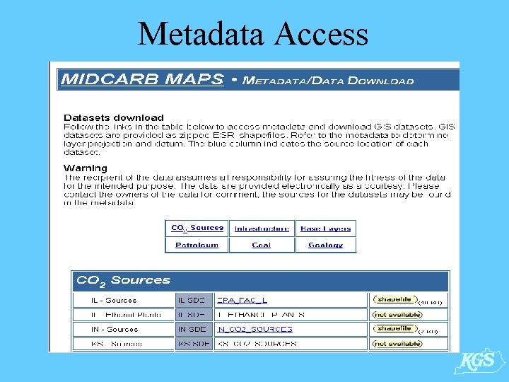 Metadata Access 