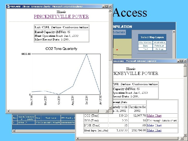 Tabular Data Access 