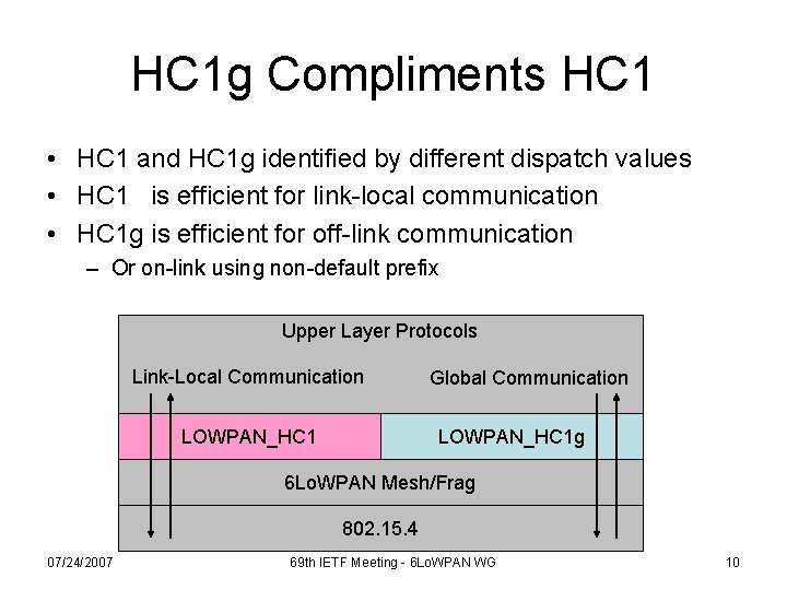 HC 1 g Compliments HC 1 • HC 1 and HC 1 g identified