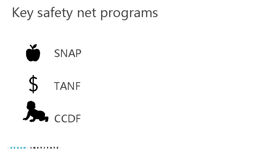 Key safety net programs SNAP TANF CCDF 