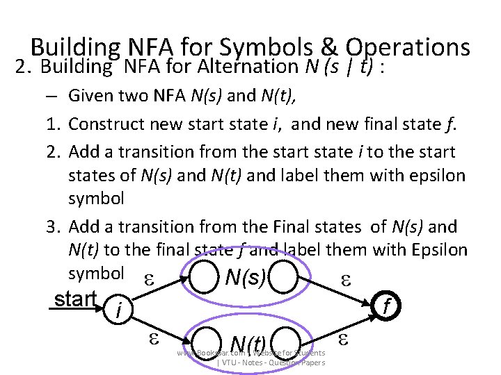 Building NFA for Symbols & Operations 2. Building NFA for Alternation N (s |