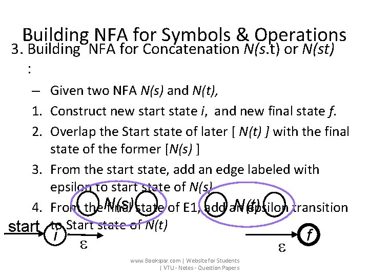 Building NFA for Symbols & Operations 3. Building NFA for Concatenation N(s. t) or