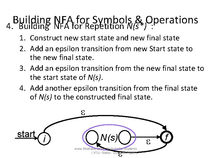 Building NFA for Symbols & Operations 4. Building NFA for Repetition N(s*) : 1.