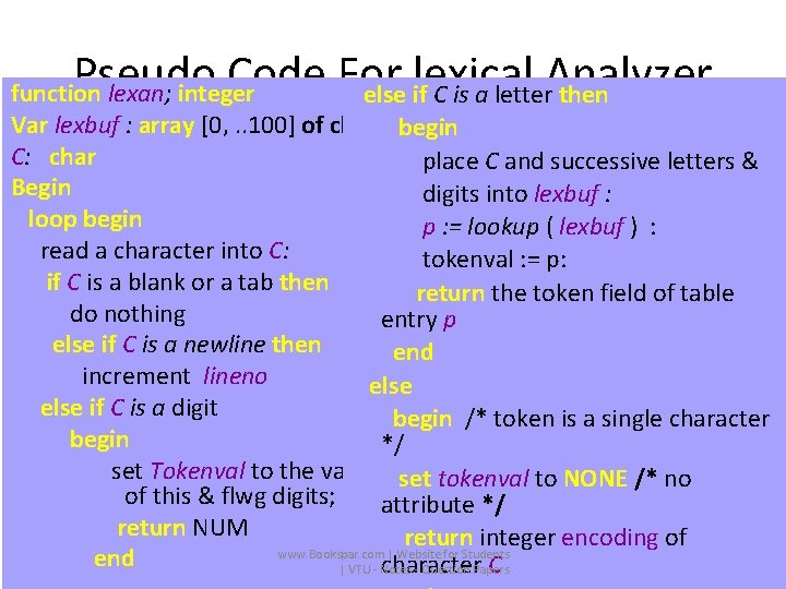 Pseudo Code For lexical Analyzer function lexan; integer else if C is a letter