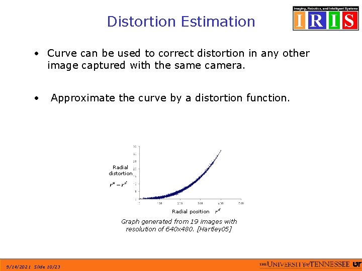 Distortion Estimation • Curve can be used to correct distortion in any other image Distortion Estimation • Curve can be used to correct distortion in any other image