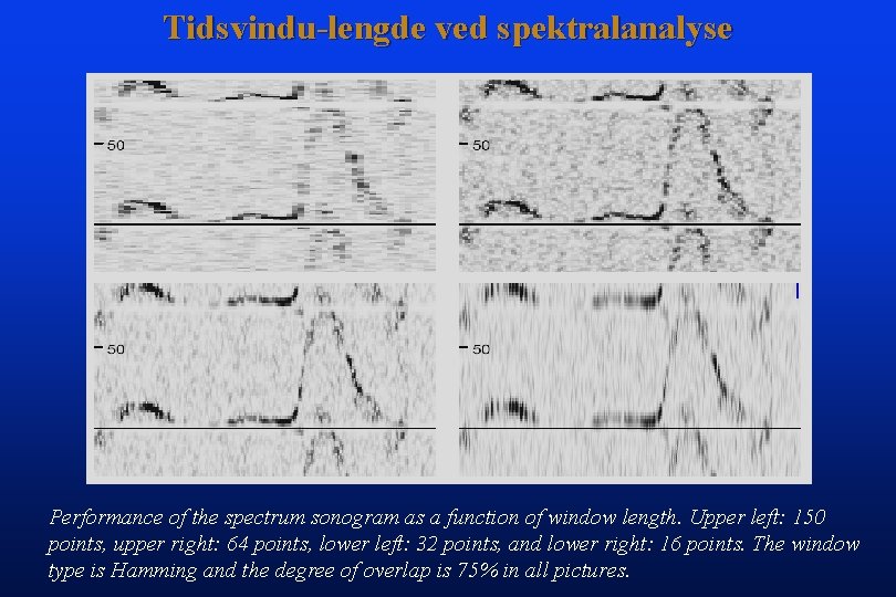 Tidsvindu-lengde ved spektralanalyse Performance of the spectrum sonogram as a function of window length.
