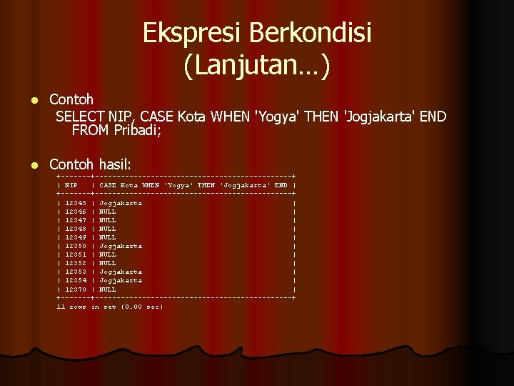 Ekspresi Berkondisi (Lanjutan…) l Contoh SELECT NIP, CASE Kota WHEN 'Yogya' THEN 'Jogjakarta' END