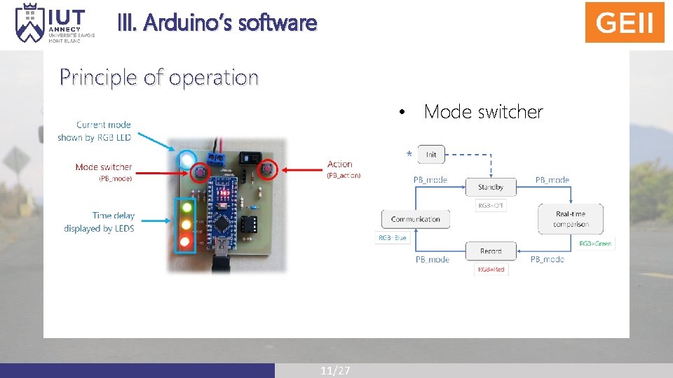 III. Arduino’s software Principle of operation • Mode switcher 11/27 