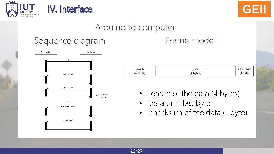 IV. Interface Arduino to computer Frame model Sequence diagram • length of the data