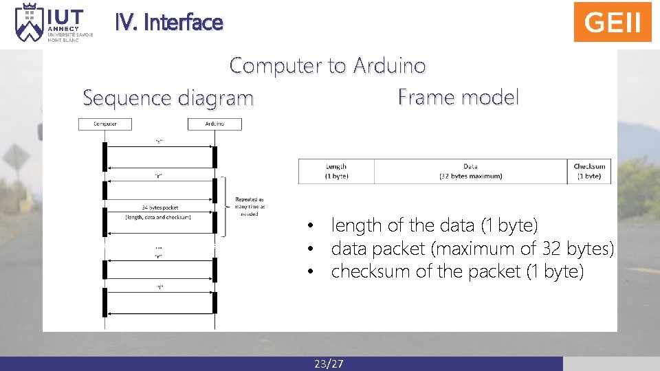 IV. Interface Computer to Arduino Frame model Sequence diagram • length of the data