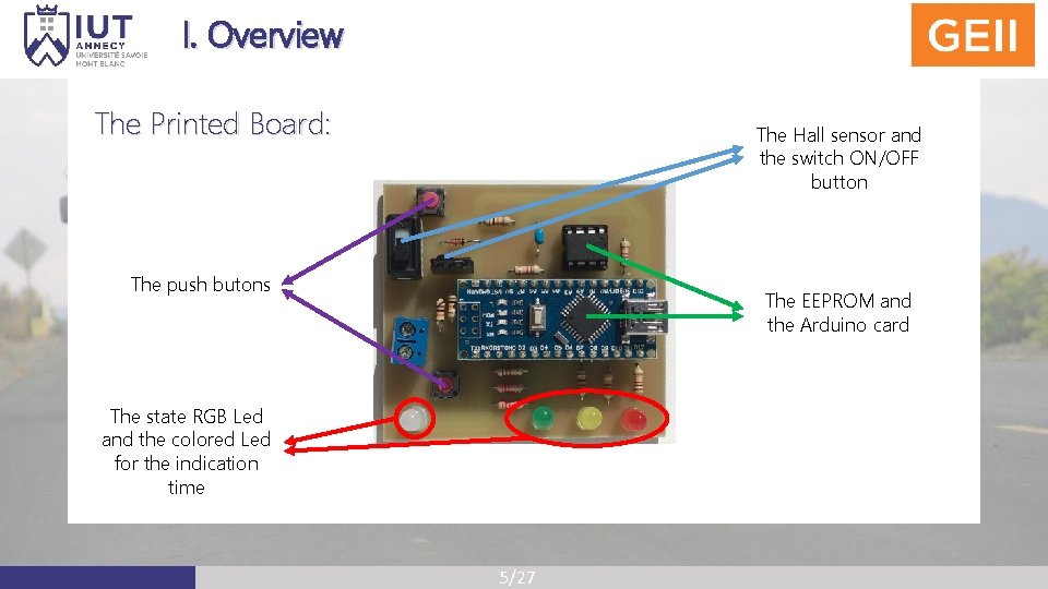 I. Overview The Printed Board: The Hall sensor and the switch ON/OFF button The