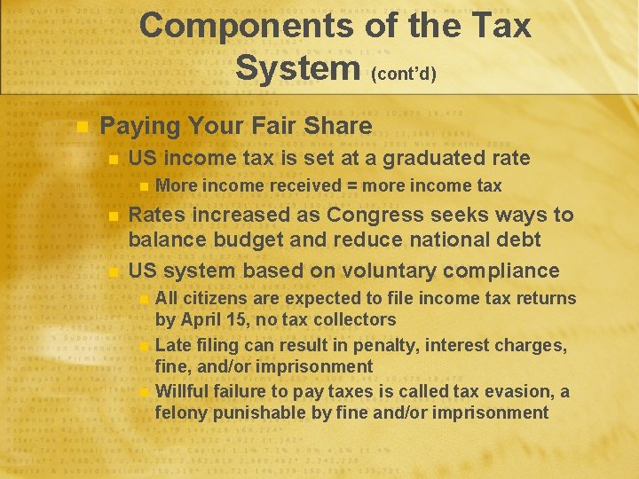 Components of the Tax System (cont’d) n Paying Your Fair Share n US income
