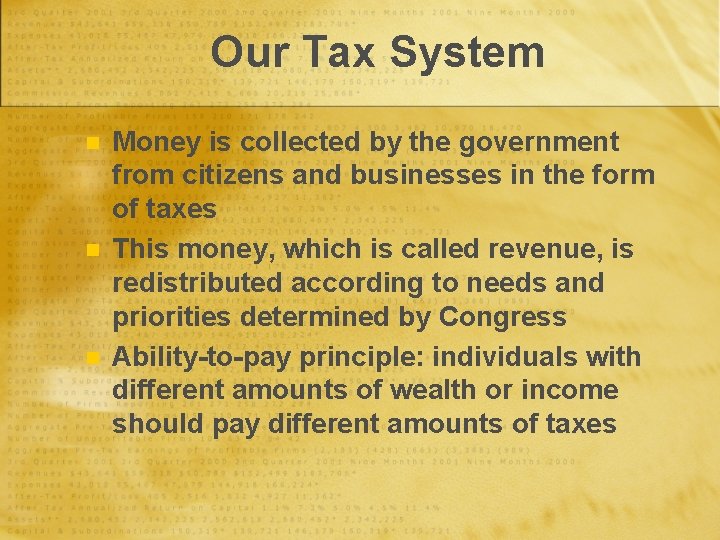Our Tax System n n n Money is collected by the government from citizens