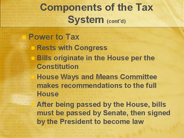 Components of the Tax System (cont’d) n Power to Tax Rests with Congress n