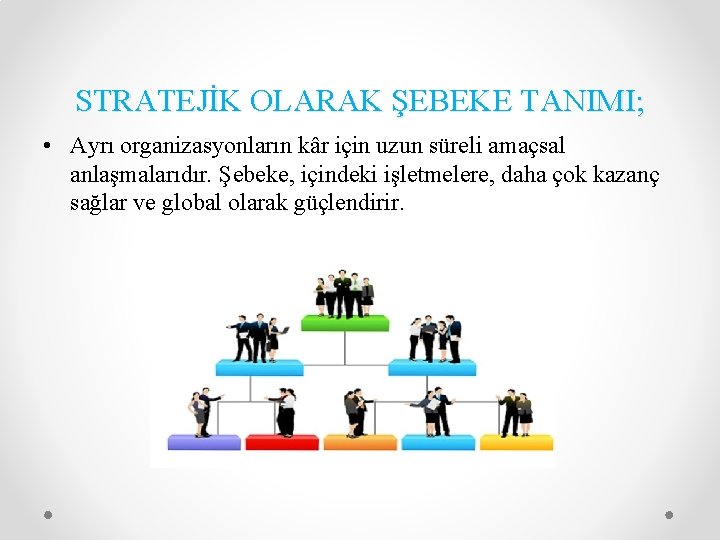 STRATEJİK OLARAK ŞEBEKE TANIMI; • Ayrı organizasyonların kâr için uzun süreli amaçsal anlaşmalarıdır. Şebeke,