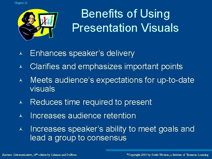 Chapter 12 Benefits of Using Presentation Visuals © Enhances speaker’s delivery © Clarifies and