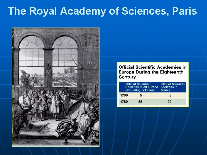 The Royal Academy of Sciences, Paris 