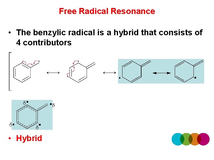 Free Radical Resonance • The benzylic radical is a hybrid that consists of 4